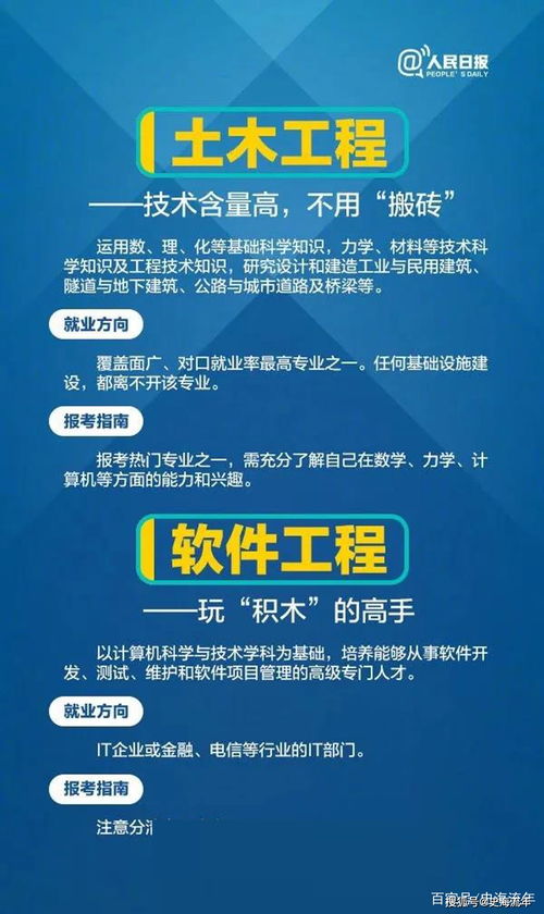 人民日報幫您分析物聯(lián)網(wǎng)技術(shù)研發(fā)專業(yè) 前景廣闊，機遇與挑戰(zhàn)并存